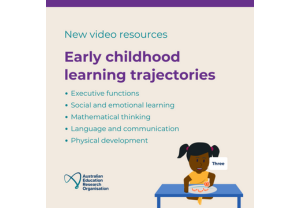 New early childhood learning trajectories animated videos from AERO