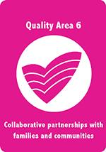 A pink card with acecqa logo in white in the middle, titled Quality Area 6, Collaborative partnerships with families and communities