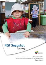 NQF Snapshot Q2 2019 - Children painting outdoors wearing hats and smocks