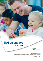 NQF Snapshot Q1 2018 cover image