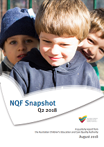 NQF Snapshot Q2 2018 cover image